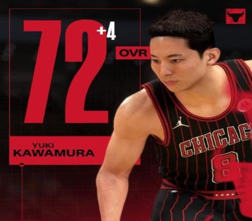 河村勇辉2K评分涨4点，上升至72，他将成为亚洲最具代表性球员！