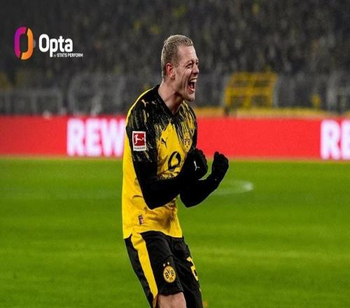 瑞尔森2026年正式比赛已助攻9次，五大联赛球员中仅少于奥利塞