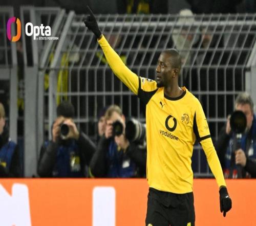 上赛季至今吉拉西欧冠直接参与24球，同期所有球员第一