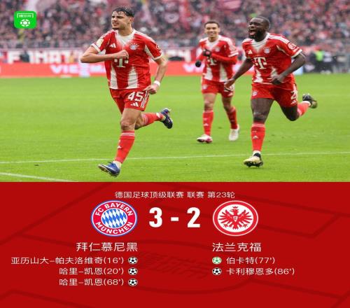 剑南春拜仁32法兰克福，凯恩双响+送点，基米希失误