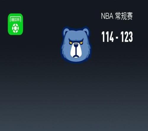 NBA战报：国王123114灰熊，威斯布鲁克25+2+7