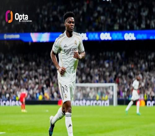 自米利唐以来，楚阿梅尼是首位在淘汰赛进欧冠首球的皇马球员