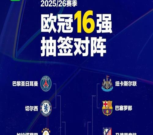 球迷态度：您看好哪支球队夺得本赛季欧冠冠军