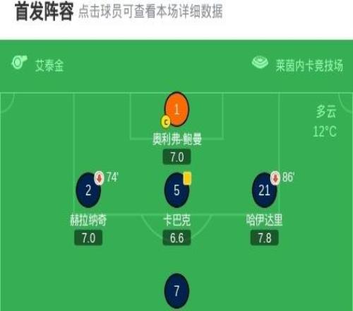 圣保利10霍芬海姆，佩雷拉拉格一剑封喉