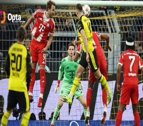 多特蒙德本赛季德甲前24轮全部进球，创造队史联赛纪录