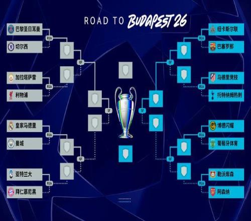 追光宿命对决、豪门恩怨、北极圈黑马这届欧冠16强赛有看头