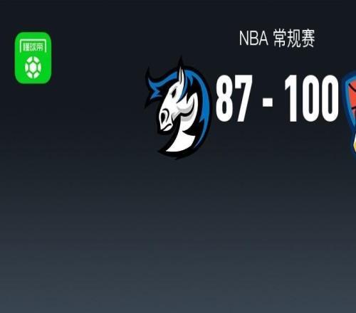 NBA战报：雷霆10087独行侠，亚历山大30+4+5