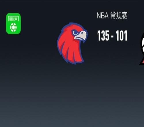 NBA战报：老鹰135101狂胜开拓者取NBA4连胜，奥孔古25+10+6