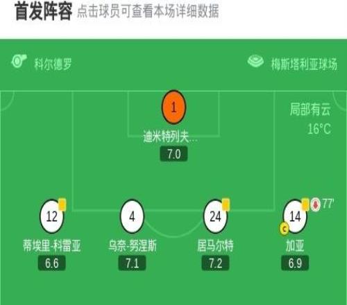 瓦伦西亚10奥萨苏纳，拉马扎尼点射制胜