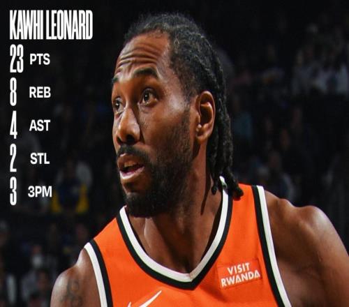 16000分里程碑！小卡连续38场20+再创新高美媒赞现役34岁最佳