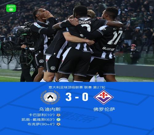 乌迪内斯30佛罗伦萨，凯南戴维斯点射，卡巴瑟利破门