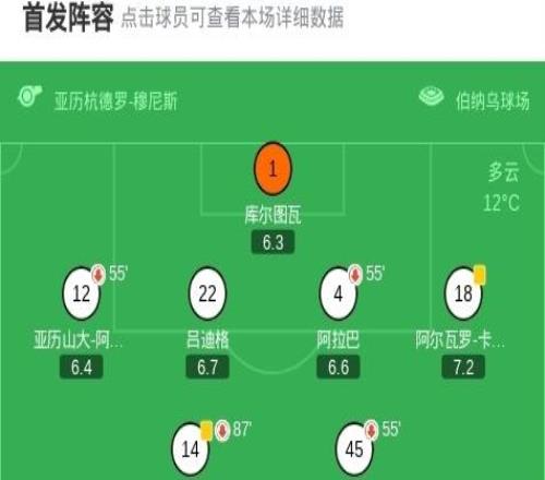 剑南春皇马01赫塔费，萨特里亚诺凌空斩，维尼修斯失单刀