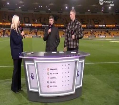 杰拉德：卡里克目前做得非常出色，持续下去曼联肯定会留住他