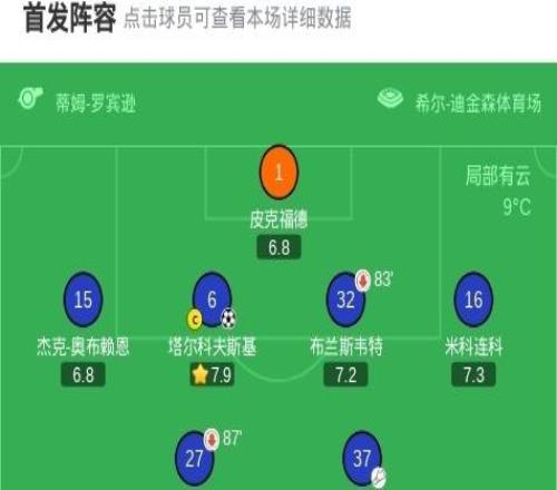 埃弗顿20伯恩利，塔尔科夫斯基破僵，霍尔进球