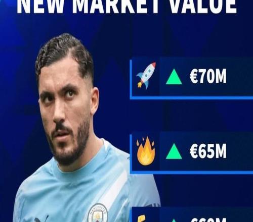 德转预热谢尔基身价更新：最高涨至7000万欧元，最低5500万