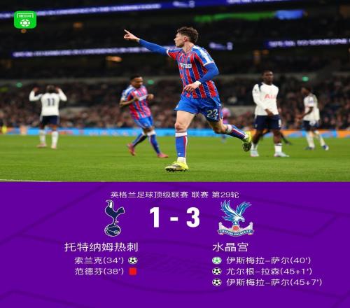 剑南春5连败+英超11轮不胜！热刺13水晶宫，范德芬送点+染红