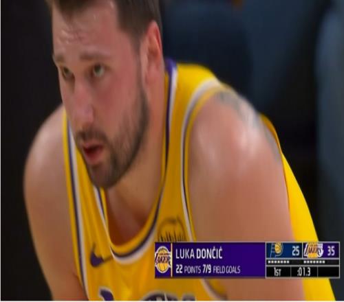 打疯了！东契奇首节狂轰22+5三分生涯30次单节20+升历史第四