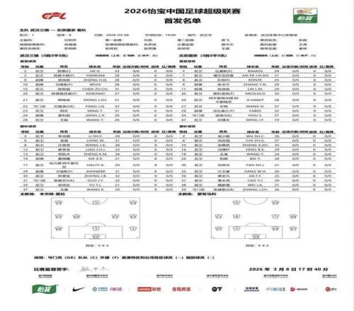中超19岁左后卫邓捷夫迎来国安首秀