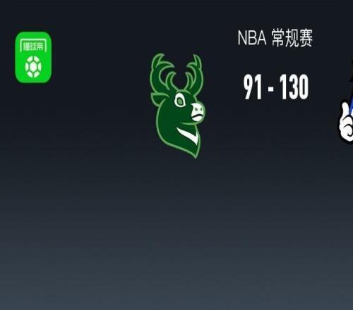 NBA战报：魔术13091狂胜雄鹿取NBA4连胜，班凯罗33+5+3