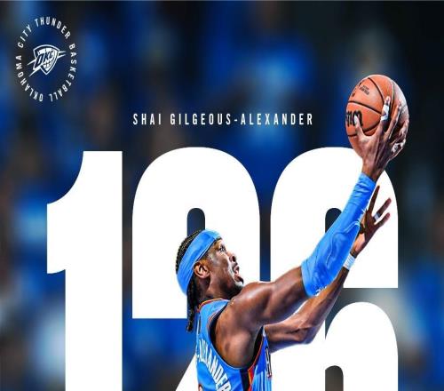 连续126场得分20+，亚历山大追平张伯伦纪录并列历史第一