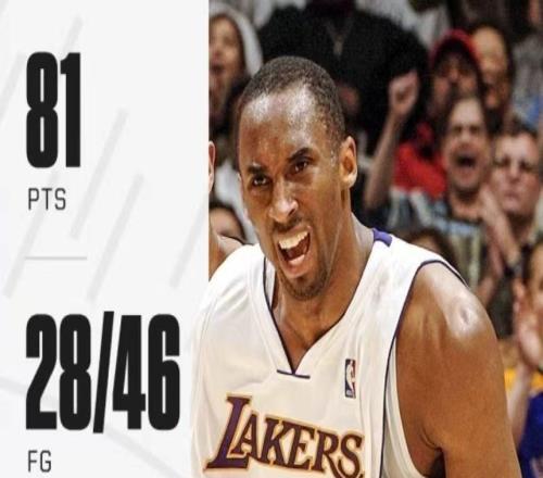 热巴83分全美第1热搜！与科比81分谁更难纯刷分与逆转差距甚大