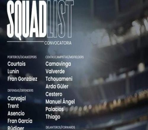 皇马战曼城大名单：姆巴佩、贝林厄姆伤缺，卡马文加回归