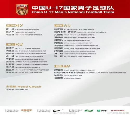 U17国足大规模集结，海外球员回归备战亚洲杯