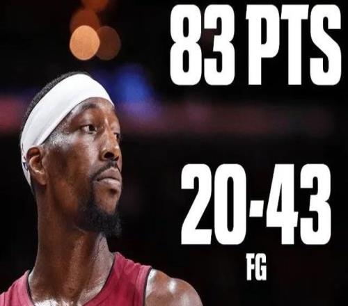 刷出来的83分，那也是83分啊