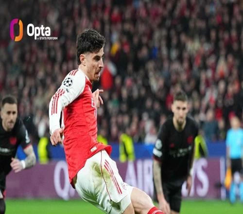 88分33秒，哈弗茨打入阿森纳自2010年3月以来欧战最晚点球