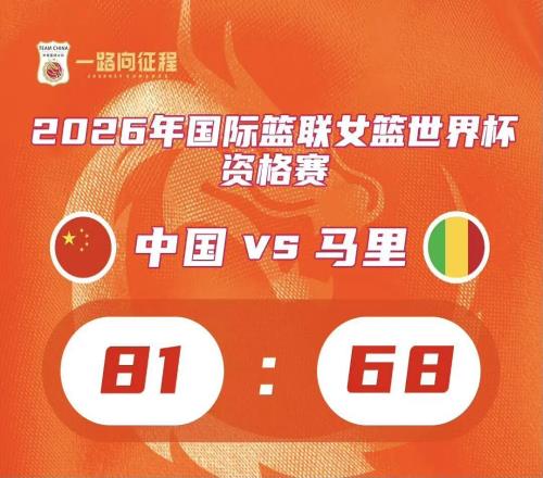 世预赛中国女篮旗开得胜湖北“双子星”助力