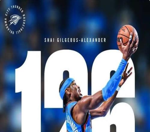 杜兰特盛赞SGA连续126场得分20+他是不是为回归雷霆做准备