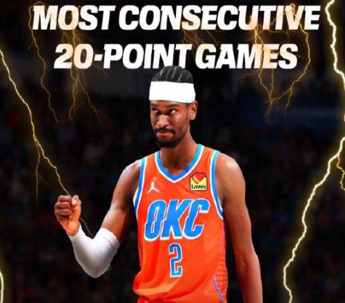 独占历史第一！亚历山大连续127场20+超越张伯伦书写新传奇