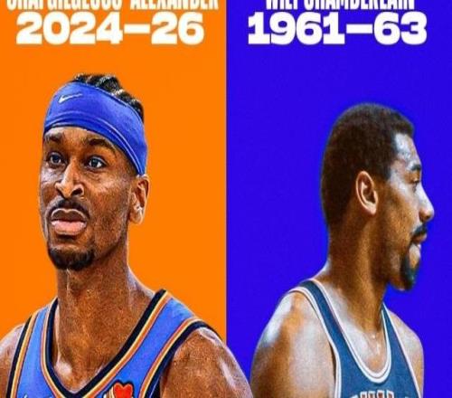 打破张伯伦纪录！亚历山大连续127场20+达成