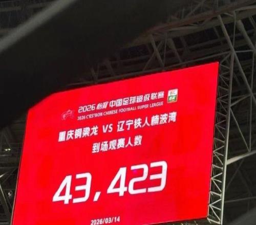中超主场首秀，本场比赛共有43423人前往龙兴足球场现场观赛