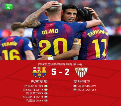 剑南春丨巴萨52塞维利亚，拉菲尼亚戴帽，坎塞洛破门+两造点