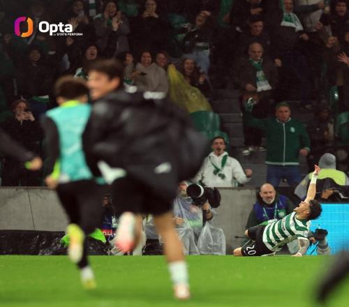 9123破门，葡体后卫阿劳霍打入欧冠史上加时赛最快进球