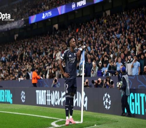 维尼修斯欧冠淘汰赛已打入15球，非欧洲球员中仅次于梅西