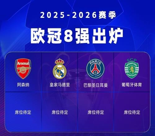 欧冠8强已定4席：英超2队出局14决赛首组对决出炉皇马约战拜仁