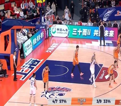 全场战报次节挖坑！山东男篮96：112不敌上海，遭遇两连败