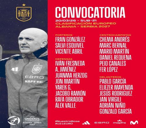 西班牙U21新一期大名单：马克贝尔纳尔和贡萨洛加西亚在列