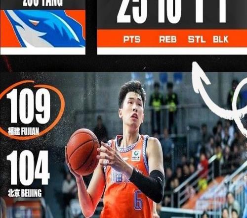 邹阳25+10率队完成2位数逆转！北京记者狂赞：末节是比赛胜负手