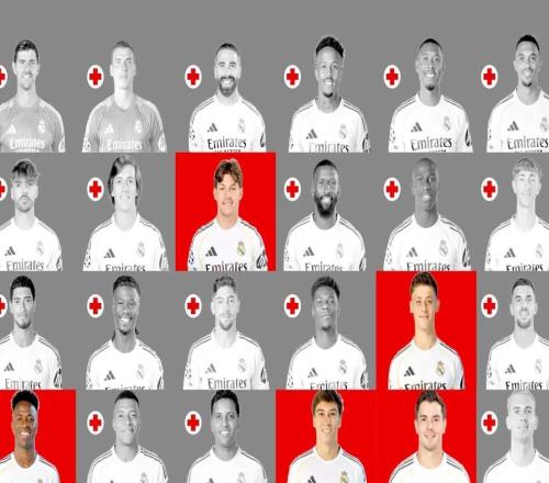 马卡：皇马本赛季已累计出现51例伤病，仅5人保持健康