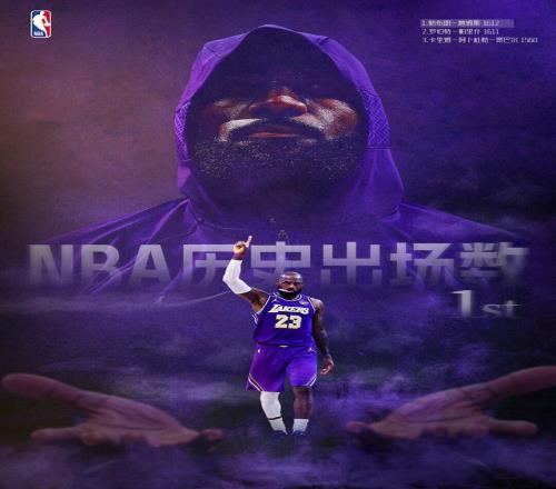 最长的河！詹姆斯生涯总出场数超越帕里什独享NBA历史第一