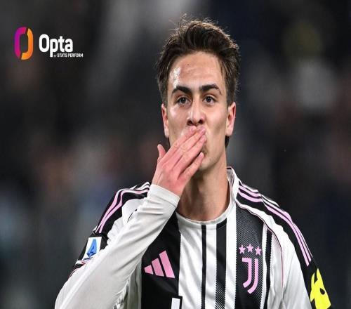 21岁前单赛季意甲进球上双，伊尔迪兹是近55年来尤文第一人