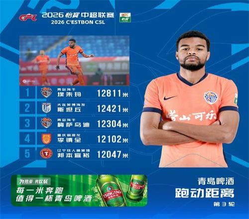 阿奇姆彭候选单轮最佳