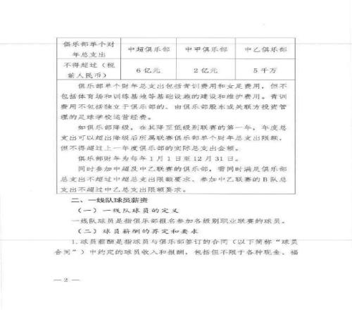 中足联出台新规：中超球队单财年总支出税前不得超过6亿元，中甲不得超2亿、中乙不得超5000万