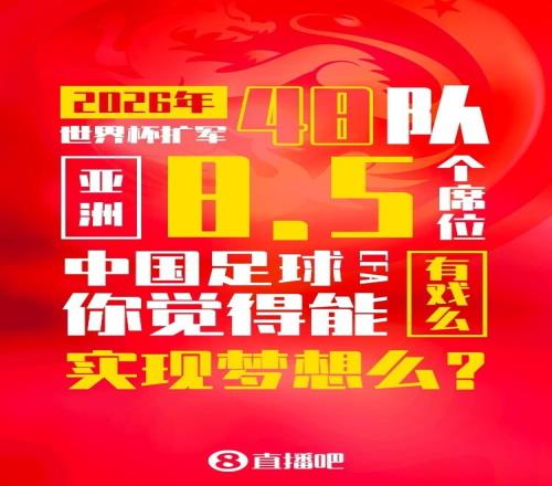 能走到哪一步国足晋级亚洲18强赛，下届世界杯亚洲8.5个名额！