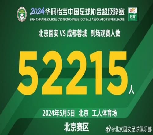 感谢今天到场的52215名球迷，5月11日工体再见！