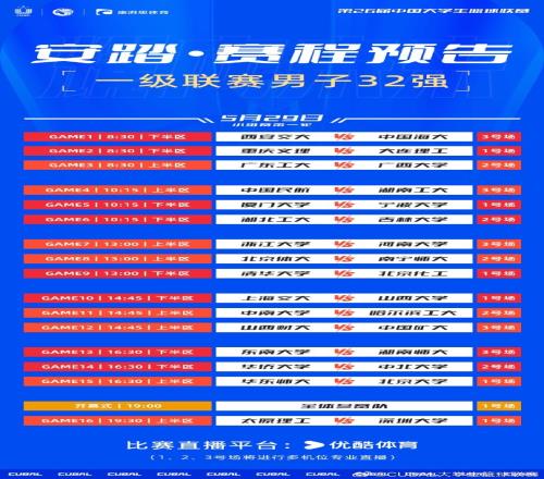 CUBAL全国大赛首日赛程出炉：清华VS北京化工太理VS深大