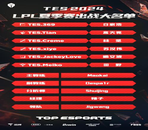 中国台湾网友热议TES夏季赛大名单：这队样样强，S赛肯定16强
